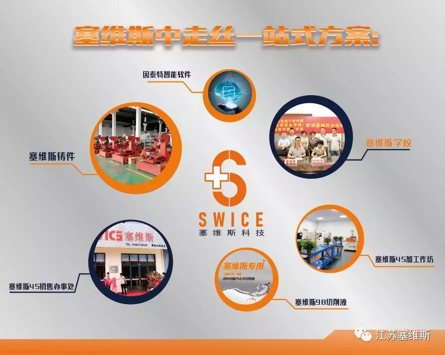 塞维斯中走丝